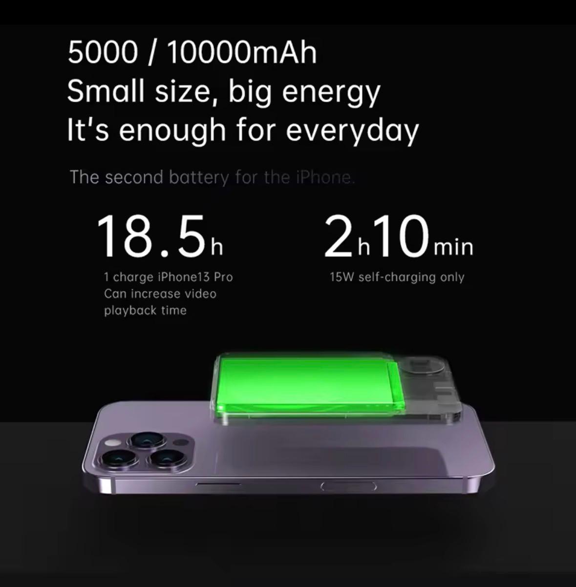 Magsafe Magnetic Suction Power Bank